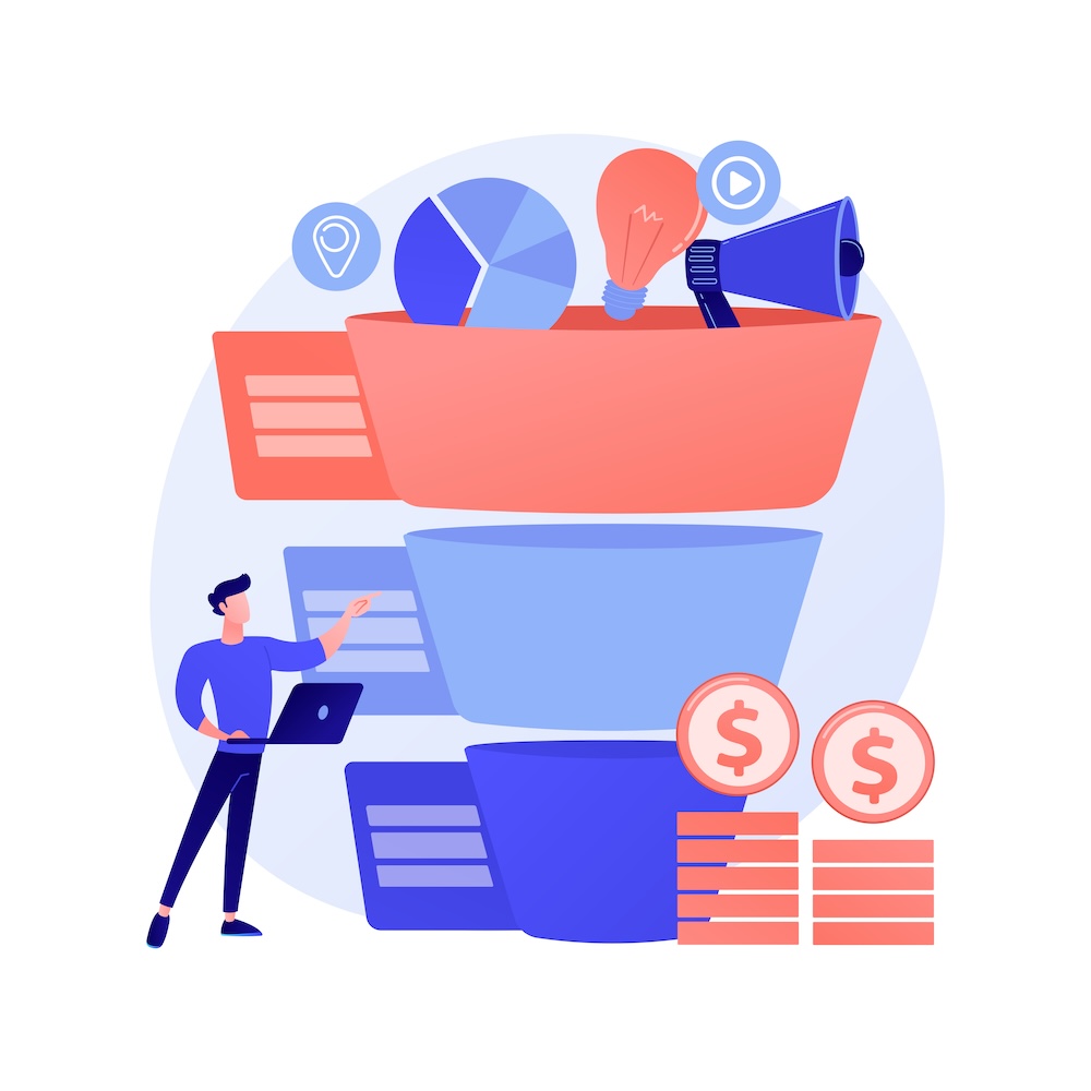 Sales Funnel Optimierung
